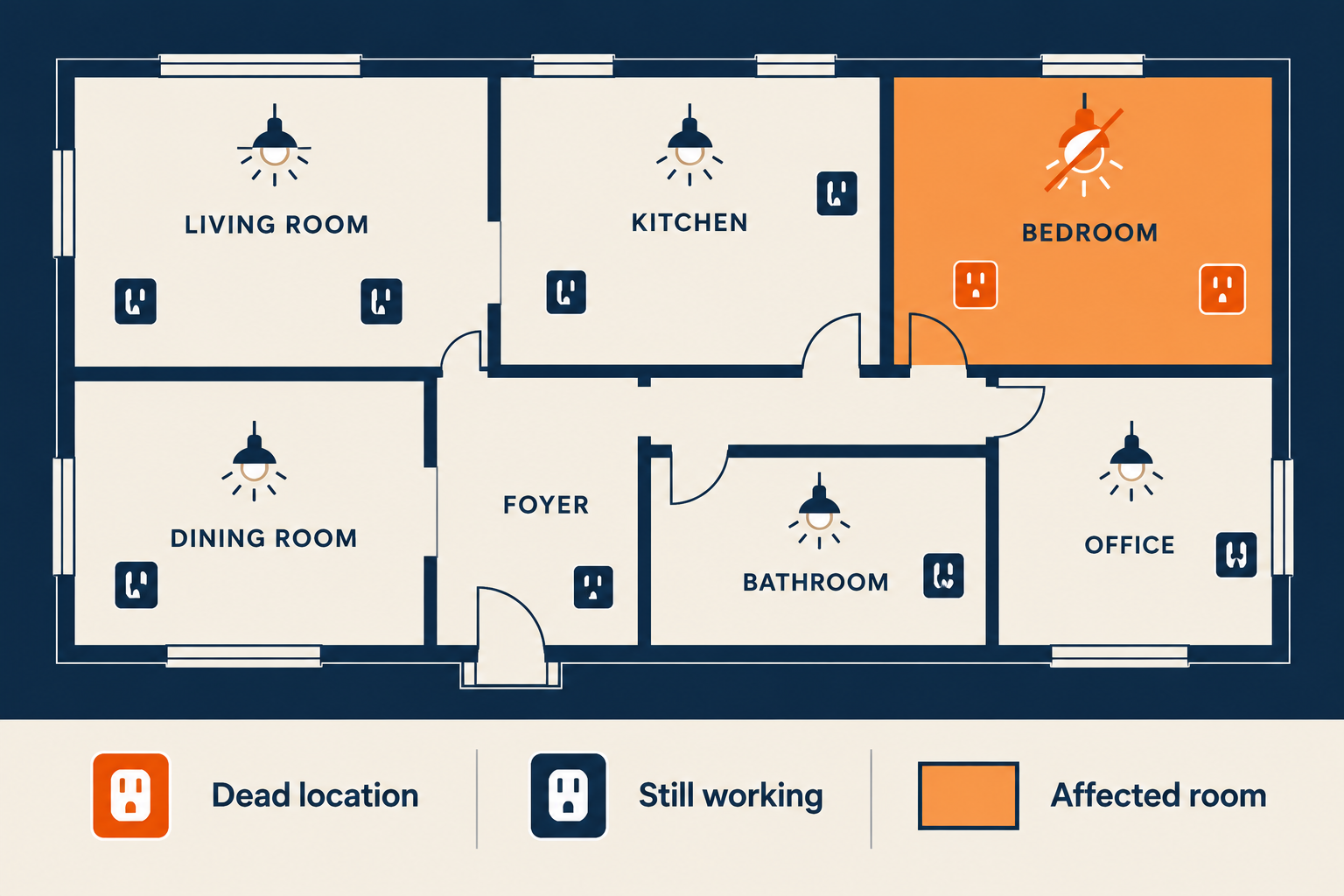 A simple location map helps record which outlets, lights, and rooms are affected and which still work.